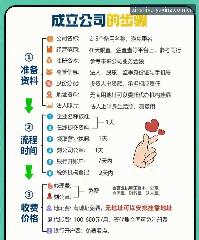 定义中国新秩序V2注册通道怎么找到？新手如何一步步完成注册？