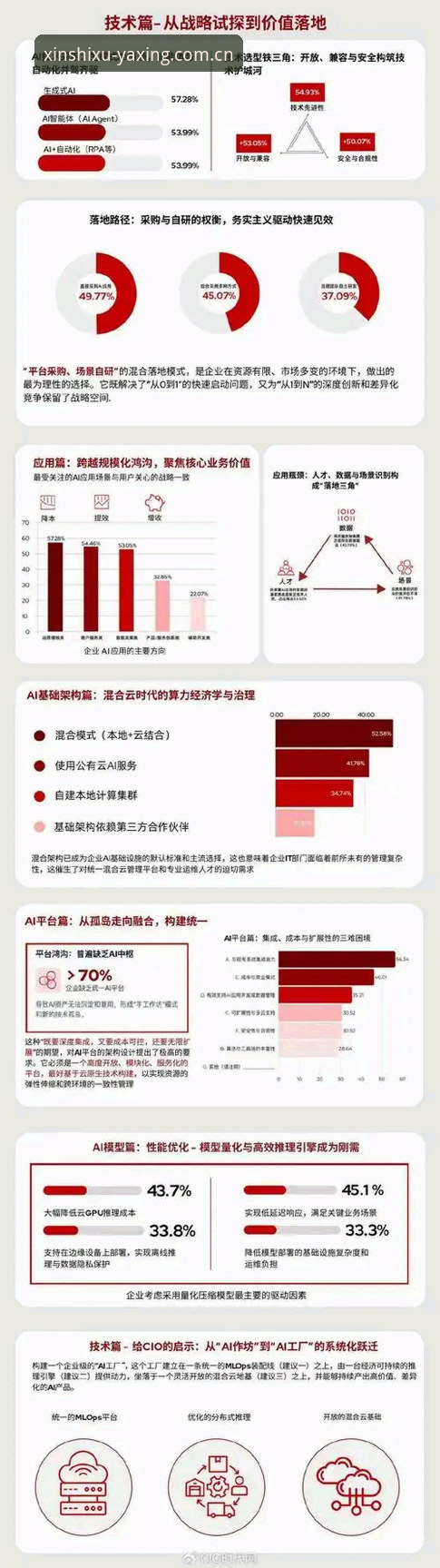 5个关键维度看懂定义中国新秩序2025网页版对比：从场景痛点切入的实测分析