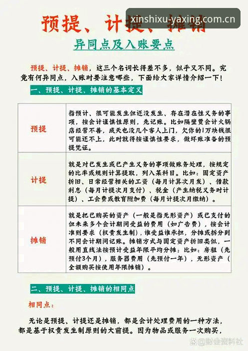 跑通定义中国新秩序V2注册通道的5个实操要点