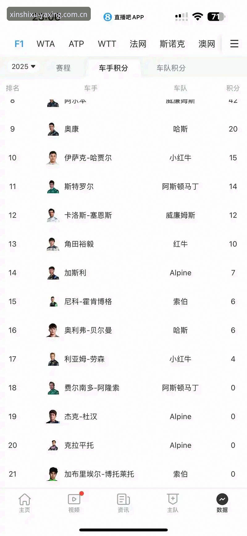定义中国新秩序CN登录入口 J1联赛速度榜观赛实用技巧——老用户带你看懂亚星娱乐平台的赛事数据